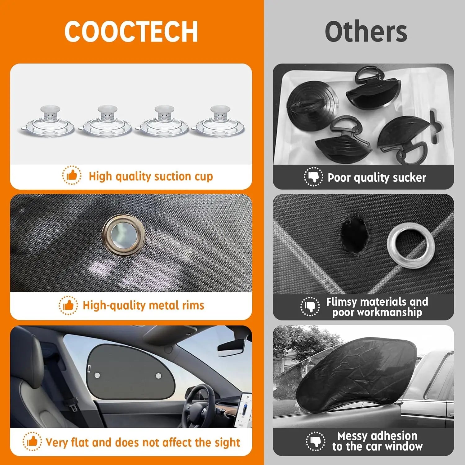 25"x15" Car Window Shades (2 Pack) - Blocks 99.98% UV, Easy Install with Suction Cups