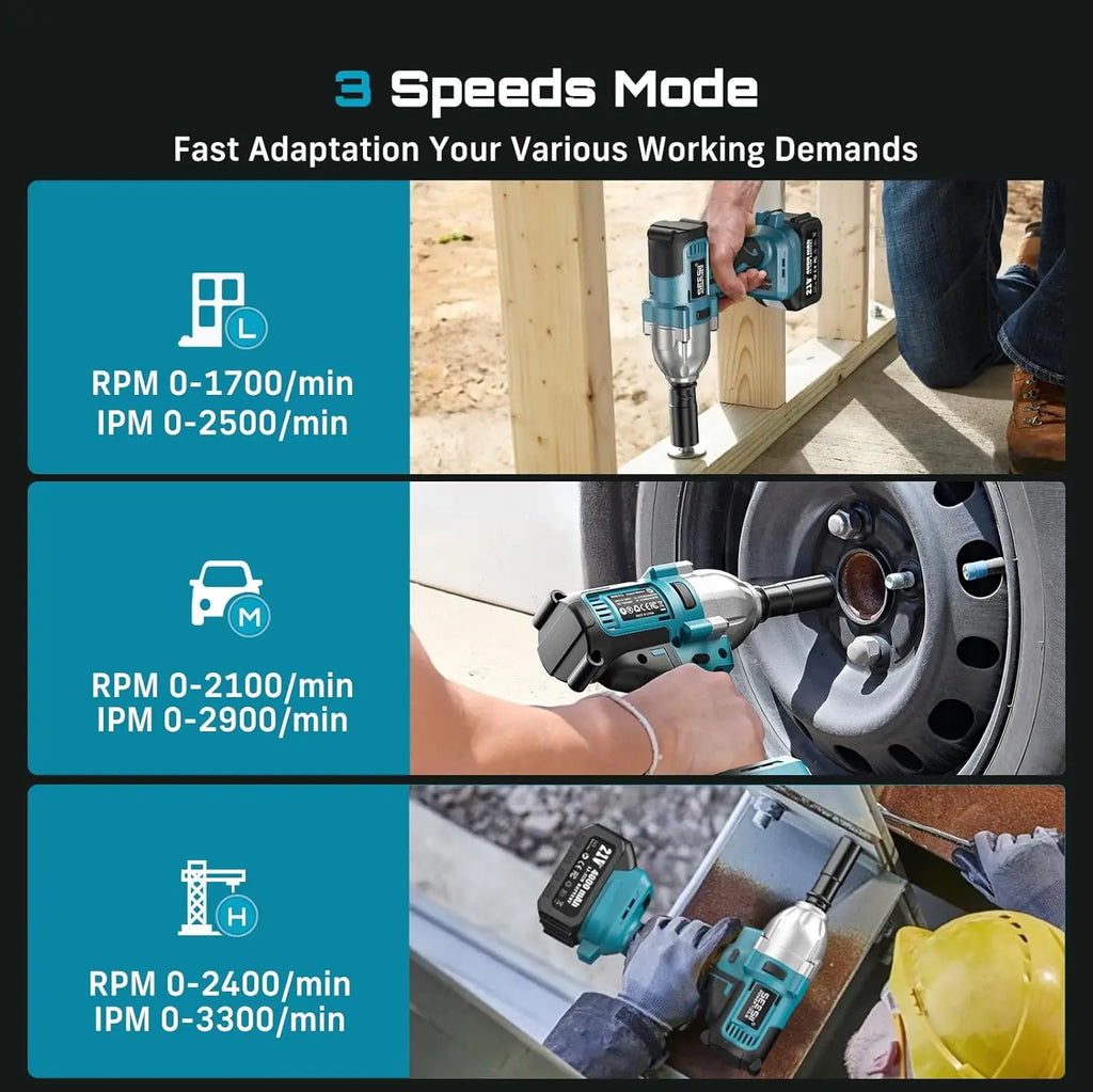 Seesii Real 1200N.m Electric Impact Wrench Brushless 1/2" High Torque Handheld Cordless Impact Gun Tool Kit LED Light 6 Socket
