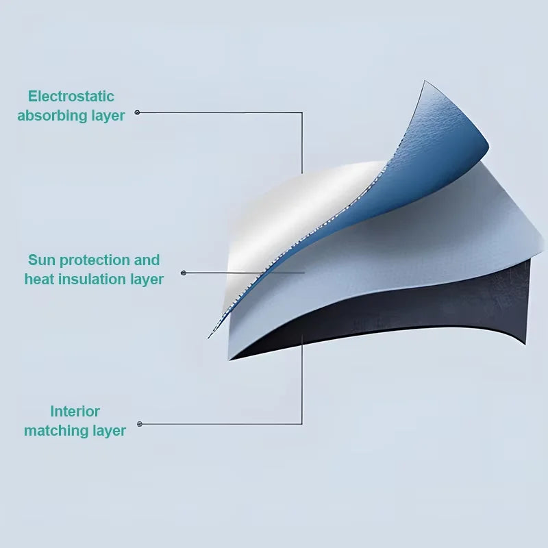 Car Roof Sunshade For Polestar 2 Sunroof 2020 2021 2022 2023 2024 Electrostatic Adsorption Blind Shading Auto Outdoor Accessory